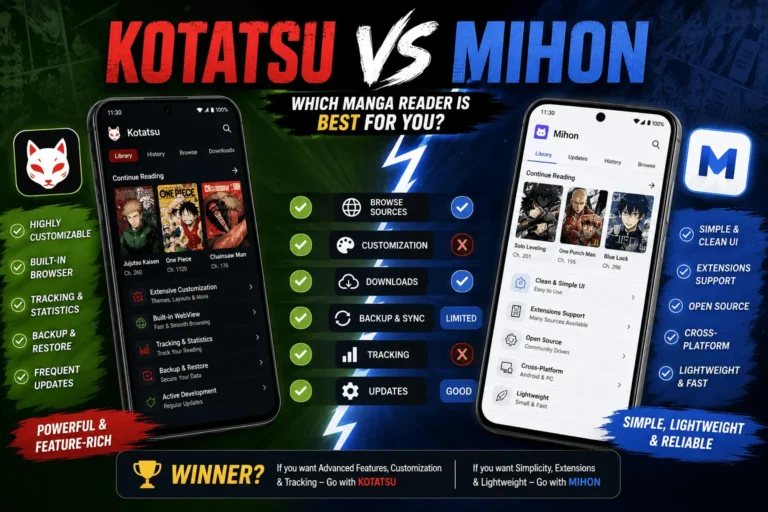 Kotatsu vs Mihon